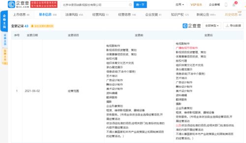 華錄百納業(yè)務(wù)擴(kuò)張 新增廣播電視節(jié)目制作，拓展內(nèi)容生態(tài)版圖